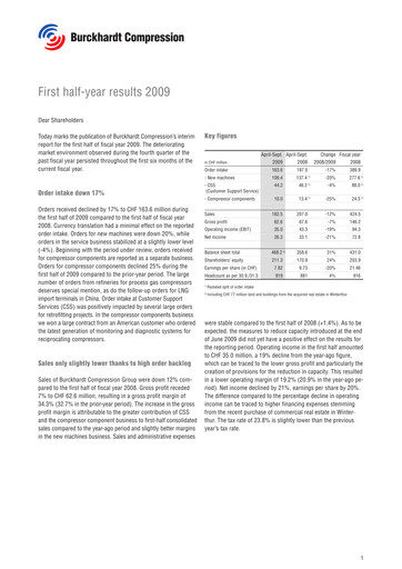 Miniature Burckhardt Compression Rapport semestriel 2009-h1