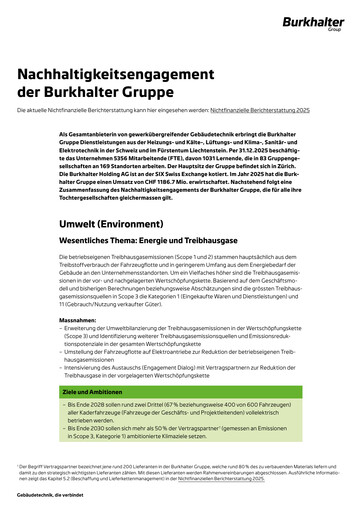 Thumbnail Burkhalter Holding ESG Report 2025