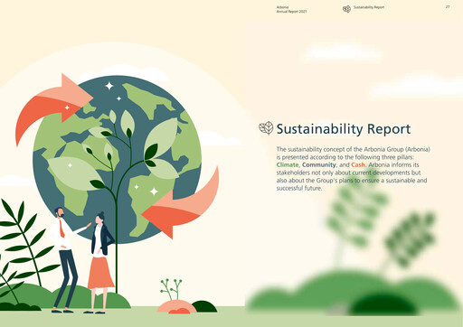 Miniature Arbonia Rapport de durabilité 2021