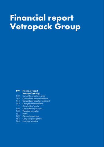 Miniature Vetropack Rapport financier 2023