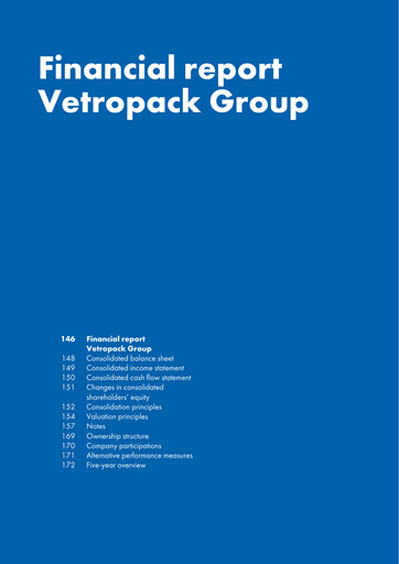 Miniature Vetropack Rapport financier 2024