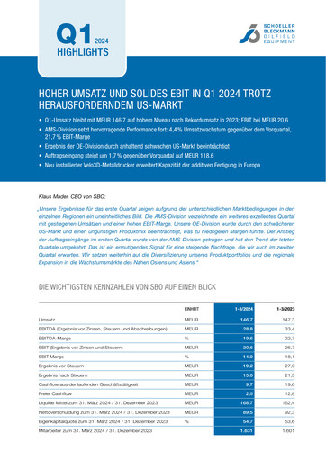 Thumbnail Schoeller-Bleckmann Oilfield Equipment Quarterly Report 2024-q1