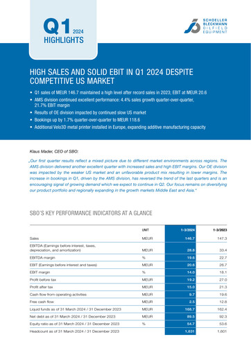 Thumbnail Schoeller-Bleckmann Oilfield Equipment Quarterly Report 2024-q1