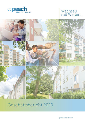 Thumbnail Peach Property Group AG Annual Report 2020