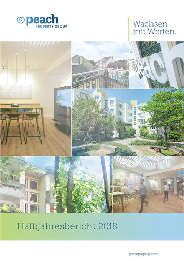 Thumbnail Peach Property Group AG Half-year Report 2018-h1