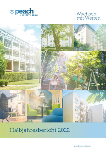 Thumbnail Peach Property Group AG Half-year Report 2022-h1