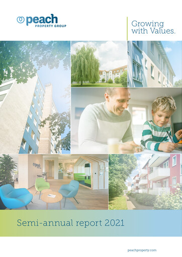 Thumbnail Peach Property Group AG Half-year Report 2021-h1