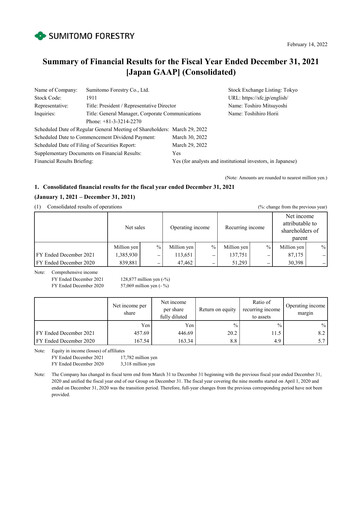 Thumbnail Sumitomo Forestry Financial Statement 2021