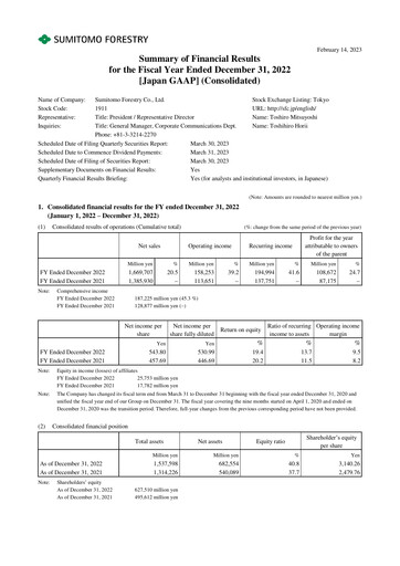 Thumbnail Sumitomo Forestry Financial Statement 2022