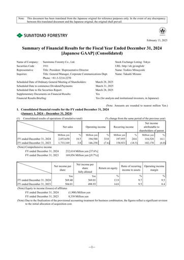 Thumbnail Sumitomo Forestry Financial Statement 2024