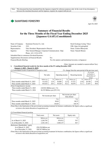 Thumbnail Sumitomo Forestry Financial Statement 2025