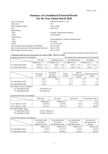 Thumbnail Sumitomo Forestry Financial Statement fy2010