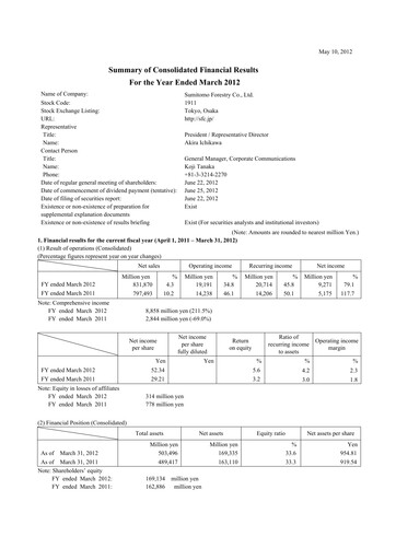 Thumbnail Sumitomo Forestry Financial Statement fy2012