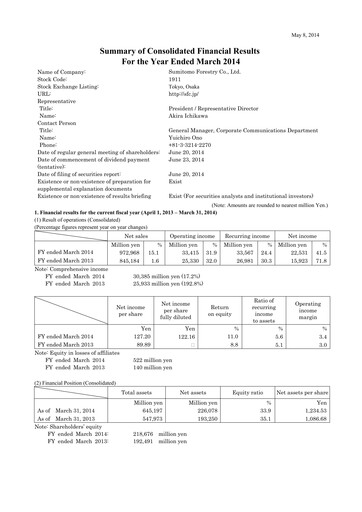 Thumbnail Sumitomo Forestry Financial Statement fy2014