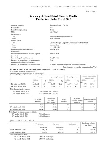 Thumbnail Sumitomo Forestry Financial Statement fy2016