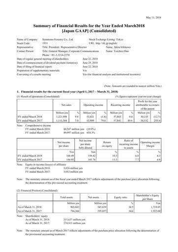 Thumbnail Sumitomo Forestry Financial Statement fy2018