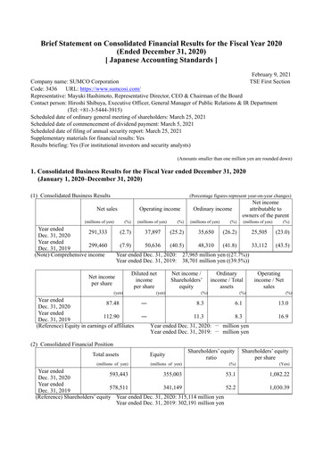 Thumbnail Sumco Corporation Financial Statement 2020