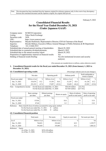 Thumbnail Sumco Corporation Financial Statement 2021
