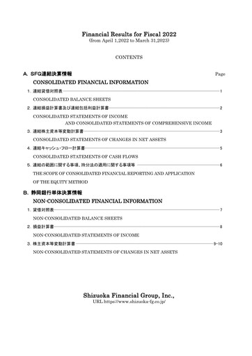 Thumbnail Shizuoka Financial Group Financial Statement fy2022