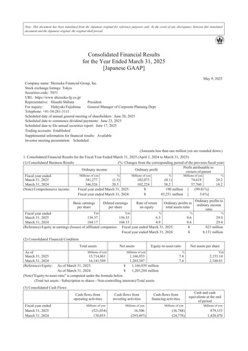Thumbnail Shizuoka Financial Group Financial Statement fy2024