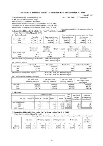 Thumbnail TBS Holdings Financial Statement fy2008
