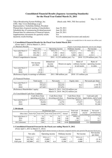 Thumbnail TBS Holdings Financial Statement fy2010
