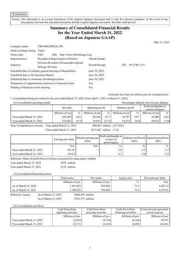 Thumbnail TBS Holdings Financial Statement fy2021