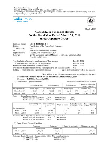 Thumbnail Seibu Holdings Financial Statement fy2018