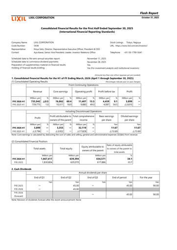 Thumbnail LIXIL Corporation Half-year Report 2025-h1