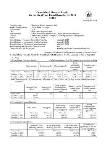 Thumbnail Sumitomo Rubber Industries Financial Statement 2023