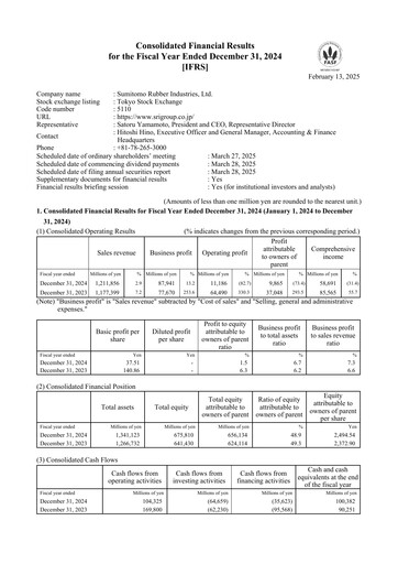 Thumbnail Sumitomo Rubber Industries Financial Statement 2024