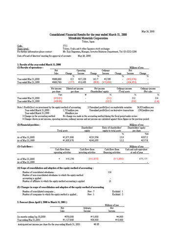 Thumbnail Mitsubishi Materials Financial Statement fy2000