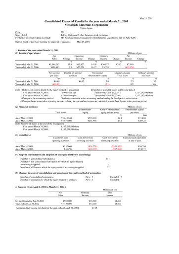Thumbnail Mitsubishi Materials Financial Statement fy2001