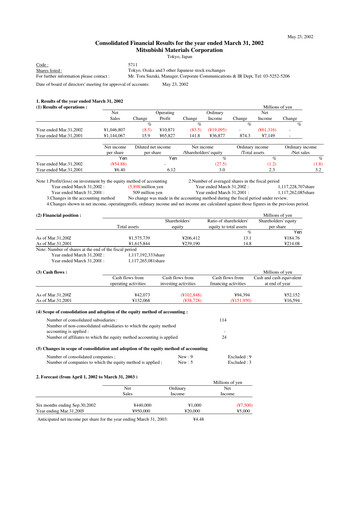 Thumbnail Mitsubishi Materials Financial Statement fy2002