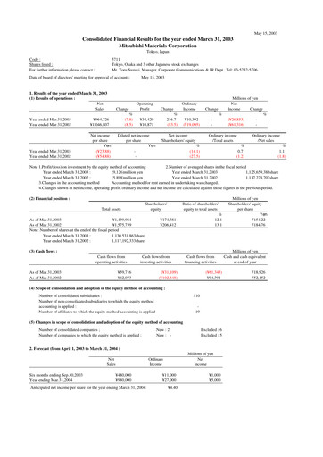 Thumbnail Mitsubishi Materials Financial Statement fy2003
