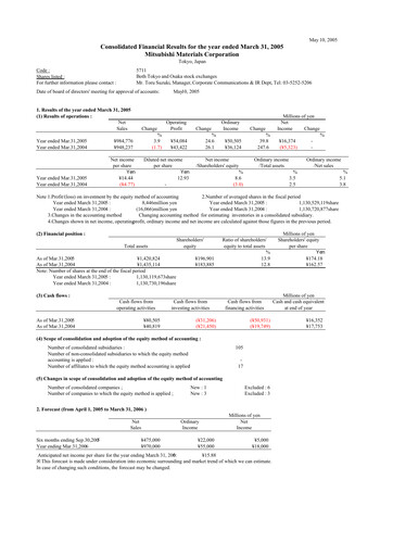 Thumbnail Mitsubishi Materials Financial Statement fy2005