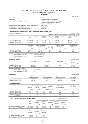Thumbnail Mitsubishi Materials Financial Statement fy2007