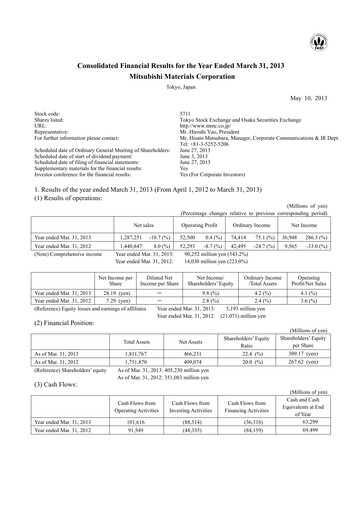 Thumbnail Mitsubishi Materials Financial Statement fy2013