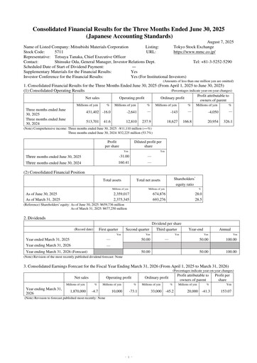 Thumbnail Mitsubishi Materials Quarterly Report 2025-q1