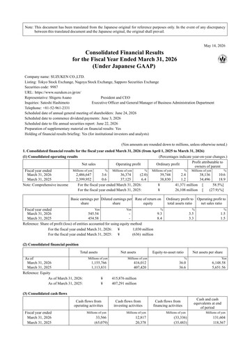 Thumbnail Suzuken Co., Ltd. Financial Report 2025-2026