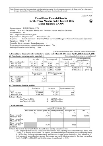 Thumbnail Suzuken Co., Ltd. Quarterly Report 2026-q1