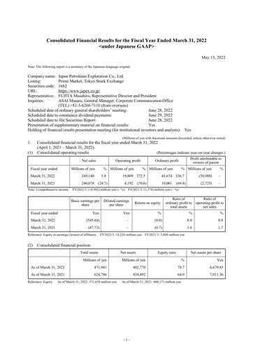 Thumbnail Japan Petroleum Exploration Financial Statement 2022