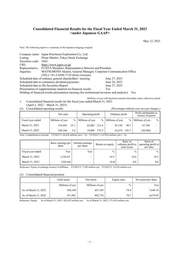 Thumbnail Japan Petroleum Exploration Financial Statement 2023