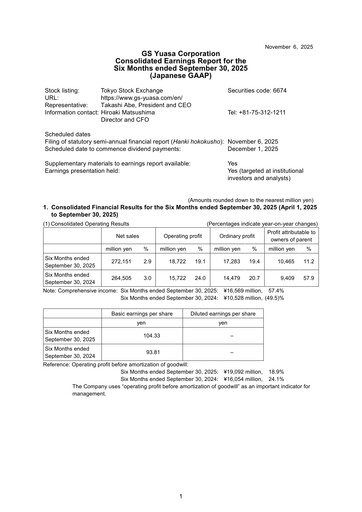 Miniature GS Yuasa Corporation Rapport semestriel 2026-h1