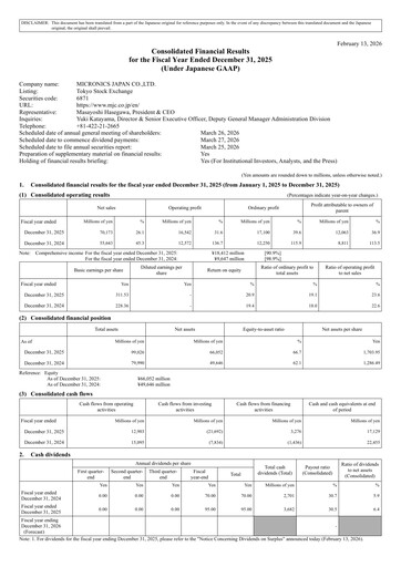 Thumbnail Micronics Japan Co., Ltd. Financial Statement 2025