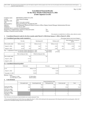 Thumbnail Micronics Japan Co., Ltd. Quarterly Report 2026-q1