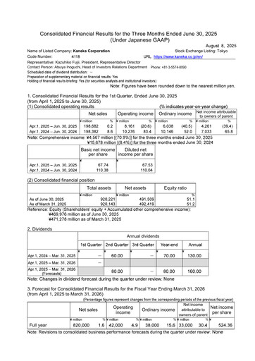 Thumbnail Kaneka Corporation Quarterly Report 2025-q1