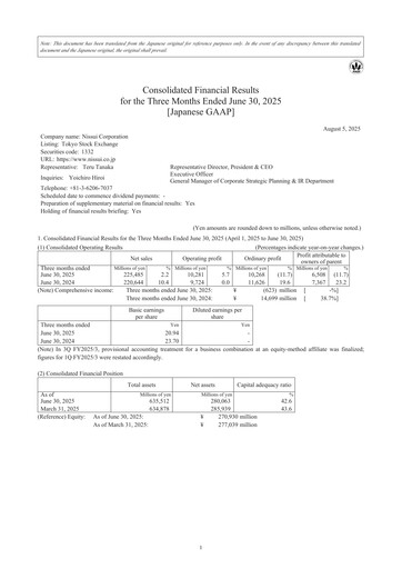 Miniature Nissui Corporation Rapport trimestriel 2025-q1