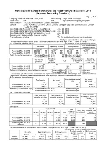 Vorschaubild Morinaga & Company Finanzmitteilung 2017-2018