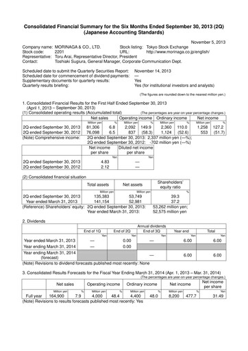 Vorschaubild Morinaga & Company Halbjahresbericht 2013-h1